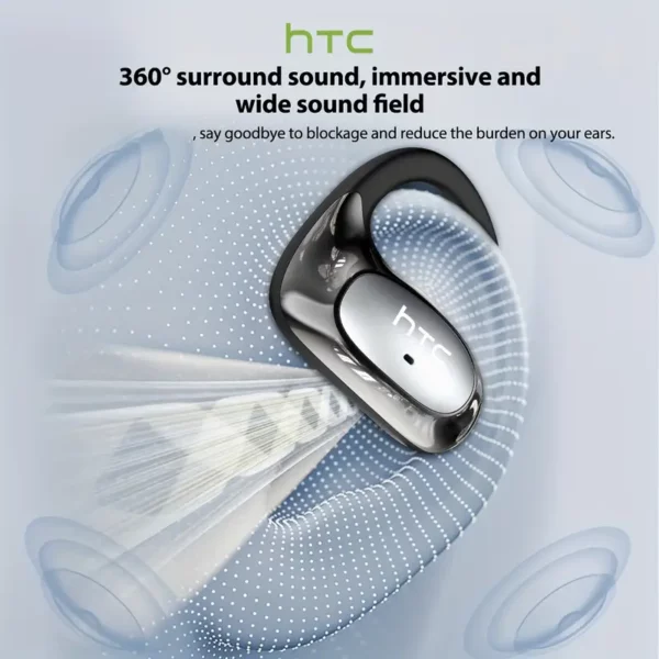 Écouteurs HTC NE35 AI Translation 134 langues – Image 3